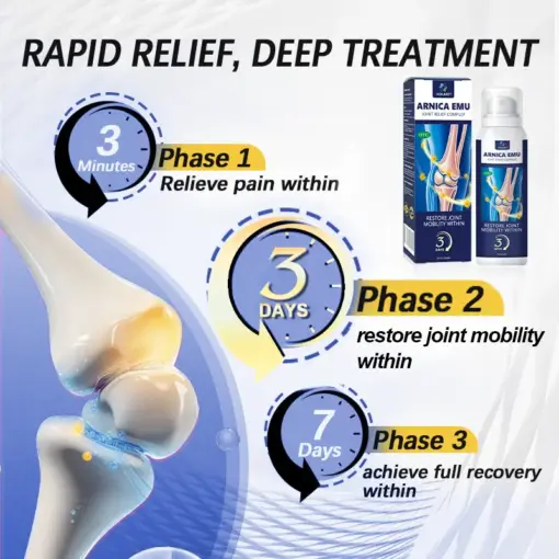 Voilaist® Arnica Emu Joint Relief Complex