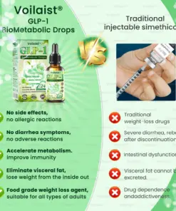 Voilaist® GLP-1 BioMetabolic Drops