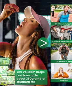 Voilaist® GLP-1 BioMetabolic Drops