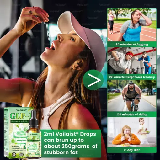 Voilaist® GLP-1 BioMetabolic Drops