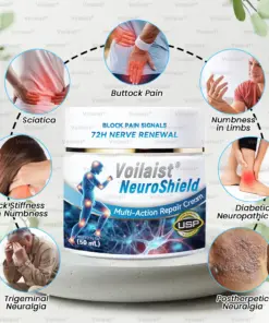 Voilaist® NeuroShield Multi-Action Repair Cream