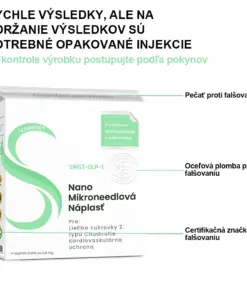 Voilaist® SMGT-GLP-1 Nano Mikroneedlová Náplasť