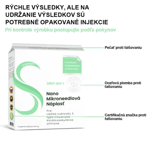 Voilaist® SMGT-GLP-1 Nano Mikroneedlová Náplasť
