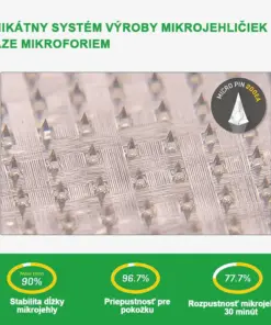 Voilaist® SMGT-GLP-1 Nano Mikroneedlová Náplasť