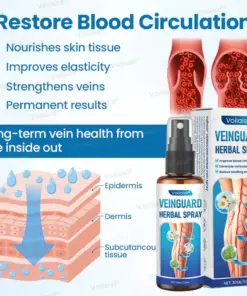 Voilaist® VeinGuard Herbal Spray