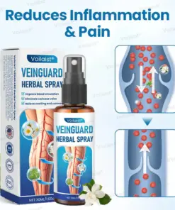 Voilaist® VeinGuard Herbal Spray