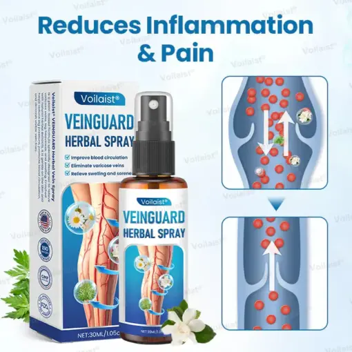 Voilaist® VeinGuard Herbal Spray