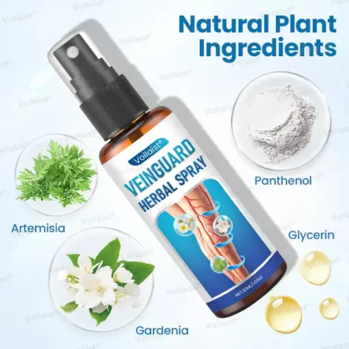 Voilaist® VeinGuard Herbal Spray