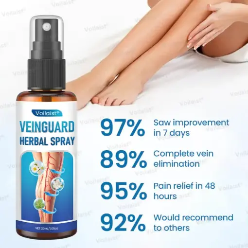 Voilaist® VeinGuard Herbal Spray