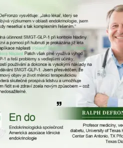 Voilaist® SMGT-GLP-1 Nano Microneedlová Náplast