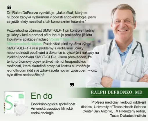 Voilaist® SMGT-GLP-1 Nano Microneedlová Náplast