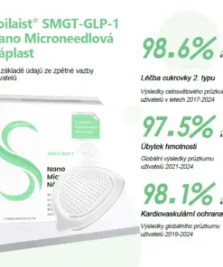 Voilaist® SMGT-GLP-1 Nano Microneedlová Náplast