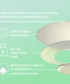 Voilaist® plasture nano cu microace SMGT-GLP-1