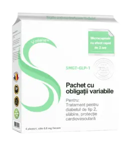Voilaist® plasture nano cu microace SMGT-GLP-1