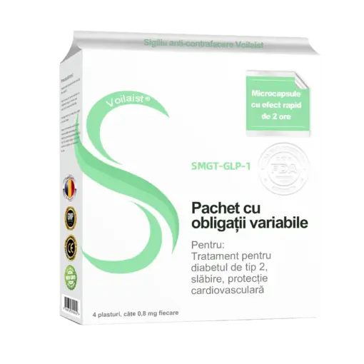 Voilaist® plasture nano cu microace SMGT-GLP-1
